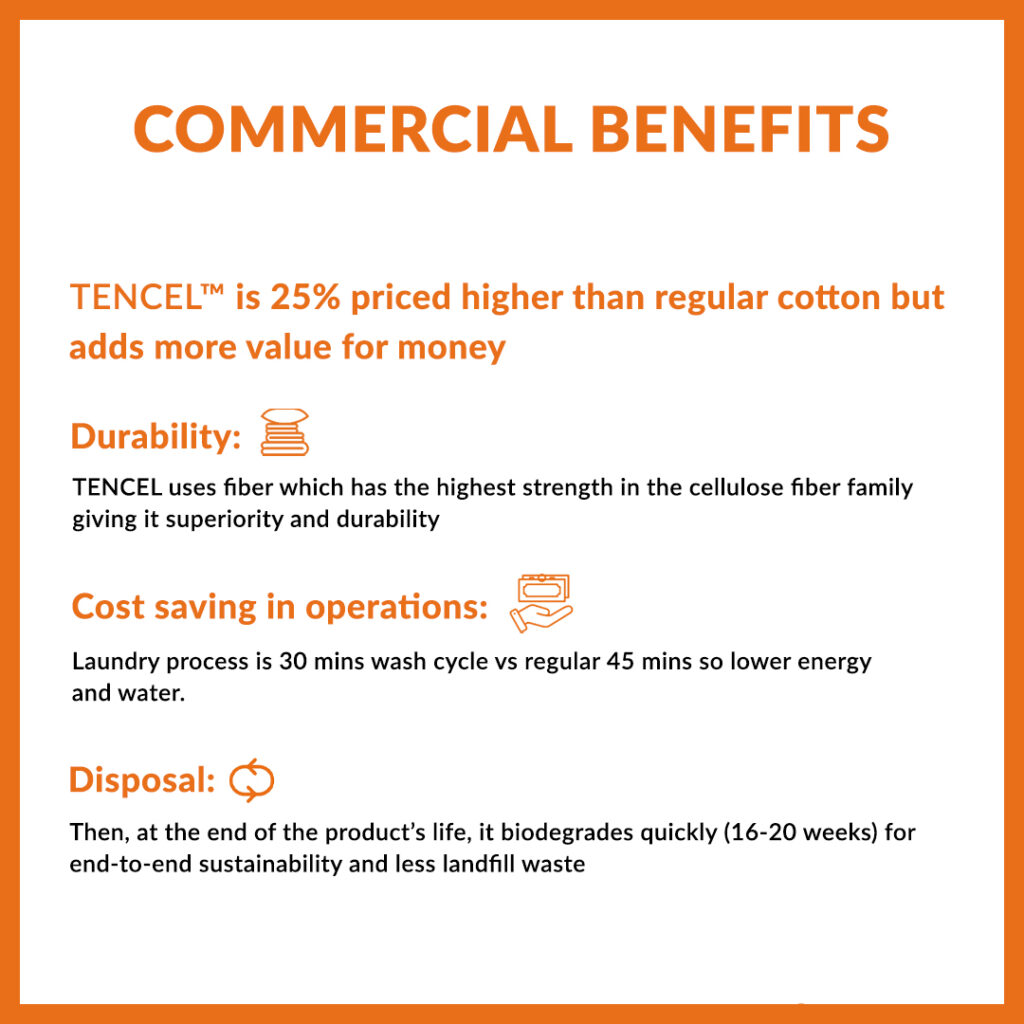 COMMERCIAL BENEFITS (1)