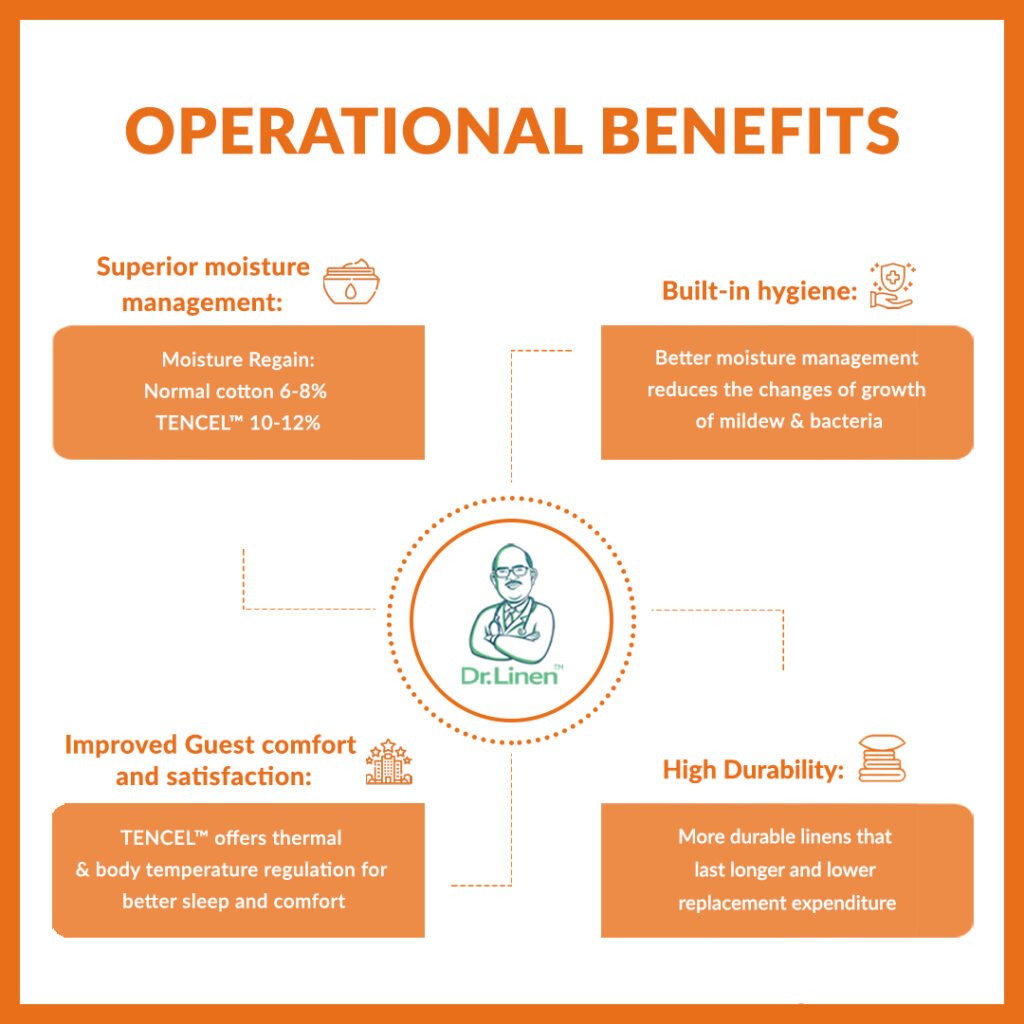 OPERATIONAL BENEFITS part 2 ‘