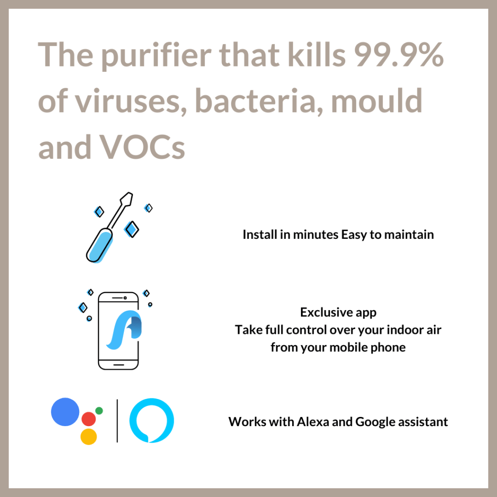 Aura Air Features