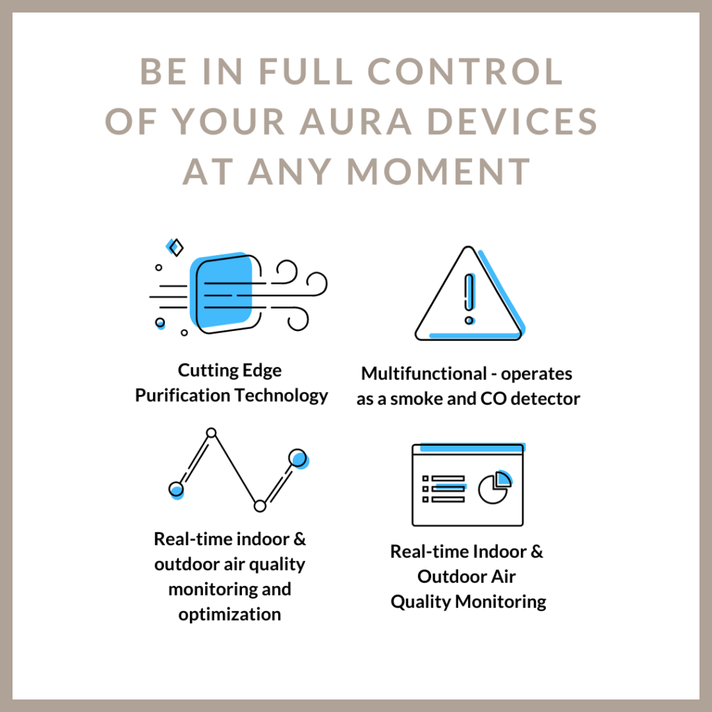 Reasons to Choose Aura Air