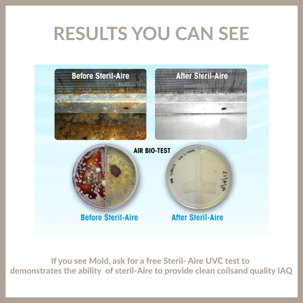 Results_sterilAire