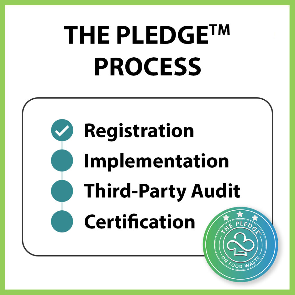 The-Pledge Process 8b
