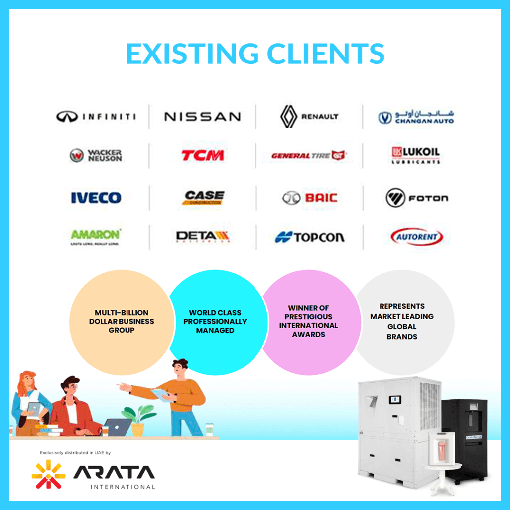 Drinkableair 8 Existing Clients