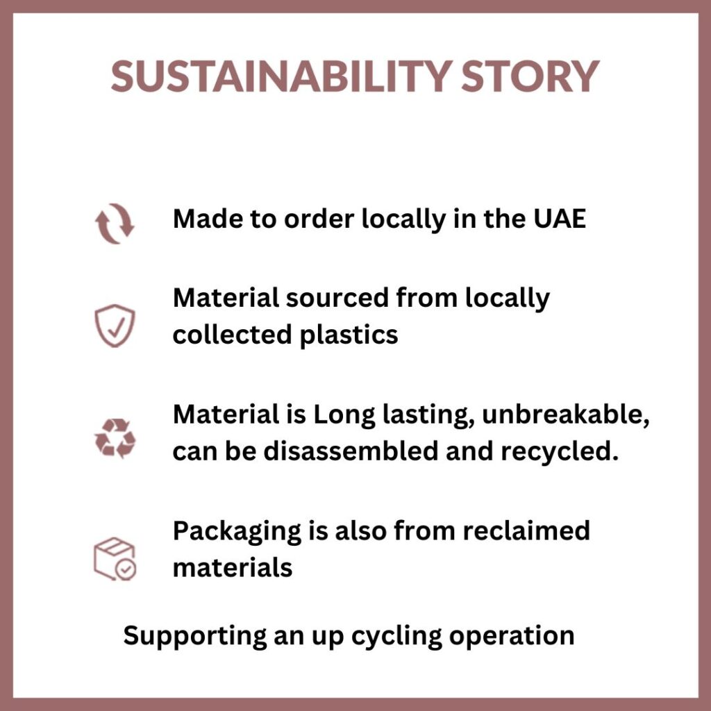 Midori Sustainability story