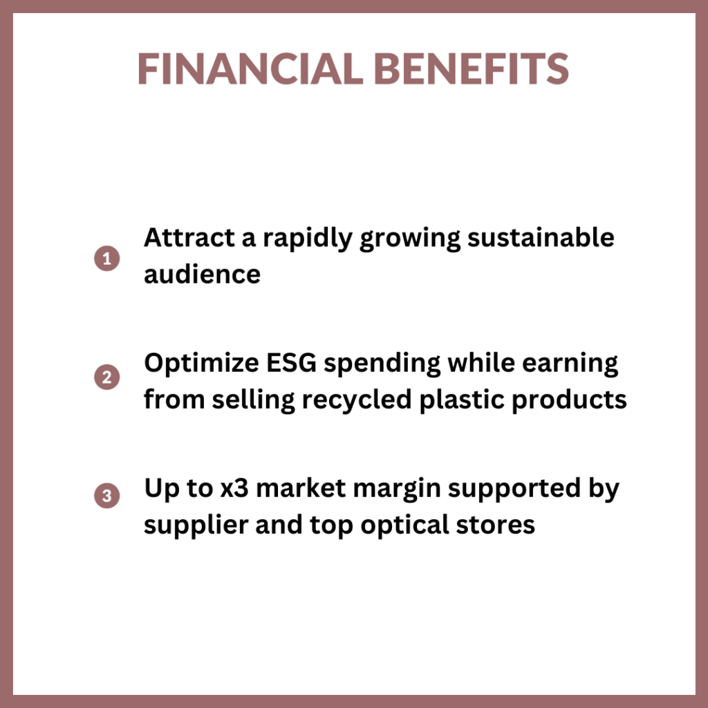 Midori financial benefits