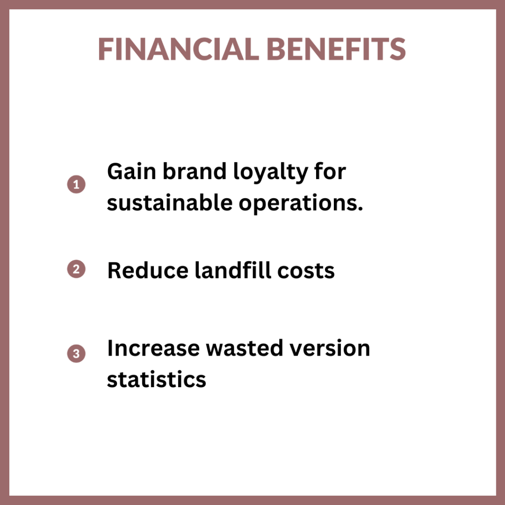 Green-ard Financial Benefits