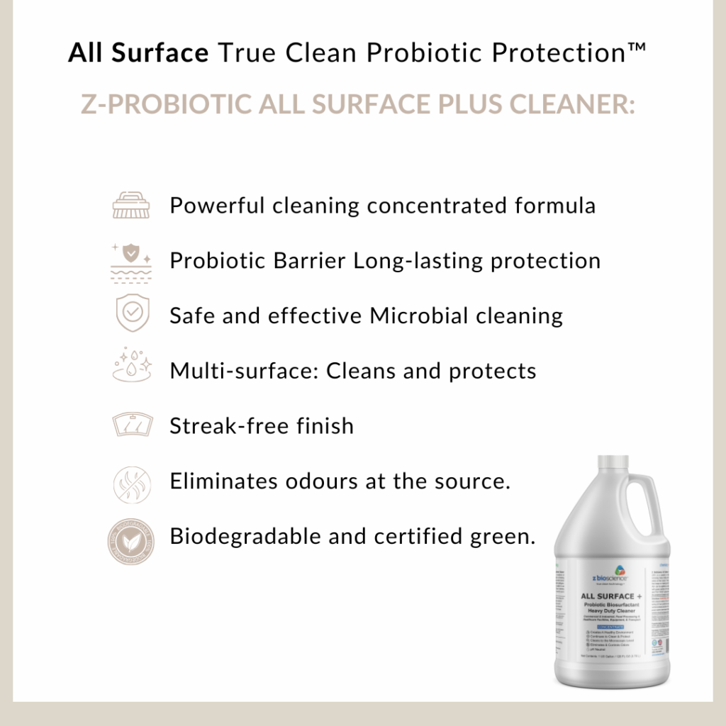 Z-PROBIOTIC ALL SURFACE PLUS CLEANER
